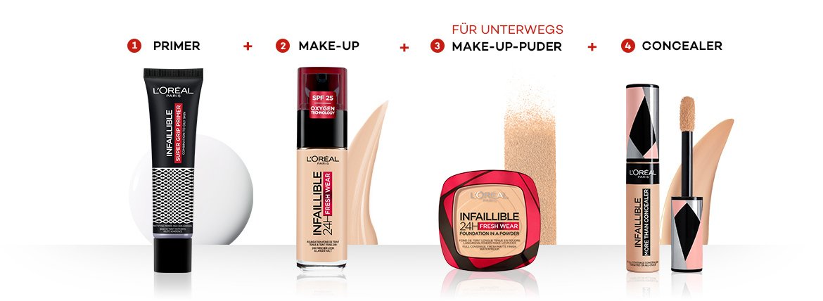 Make-up Routine mit 24h Fresh Wear Foundation